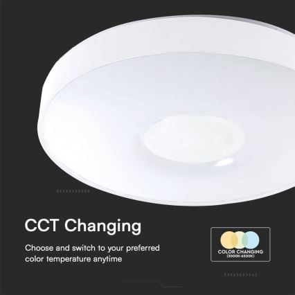 LED Dimmelhető mennyezeti lámpa LED/60W/230V 3000-6500K 49,5 cm fehér + távirányítás
