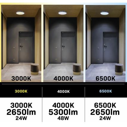 LED Dimmelhető mennyezeti lámpa ventilátorral LIBYA LED/48W/230V 3000-6500K fehér + távirányítás