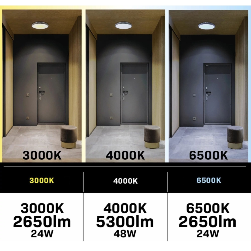 LED Dimmelhető mennyezeti lámpa ventilátorral LIBYA LED/48W/230V 3000-6500K fehér + távirányítás