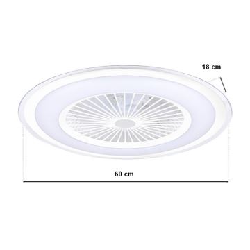 LED Dimmelhető mennyezeti lámpa ventilátorral ZONDA LED/65W/230V fehér + távirányítás
