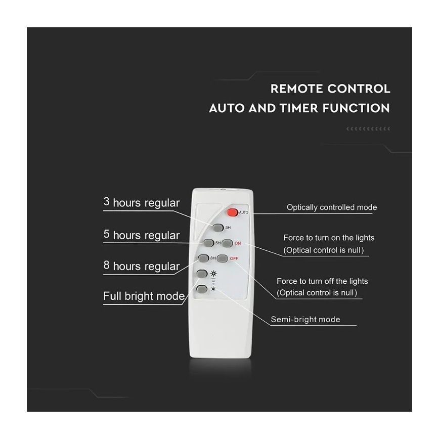 LED Dimmelhető szolár reflektor LED/20W/6V 6000K IP65 + távirányító