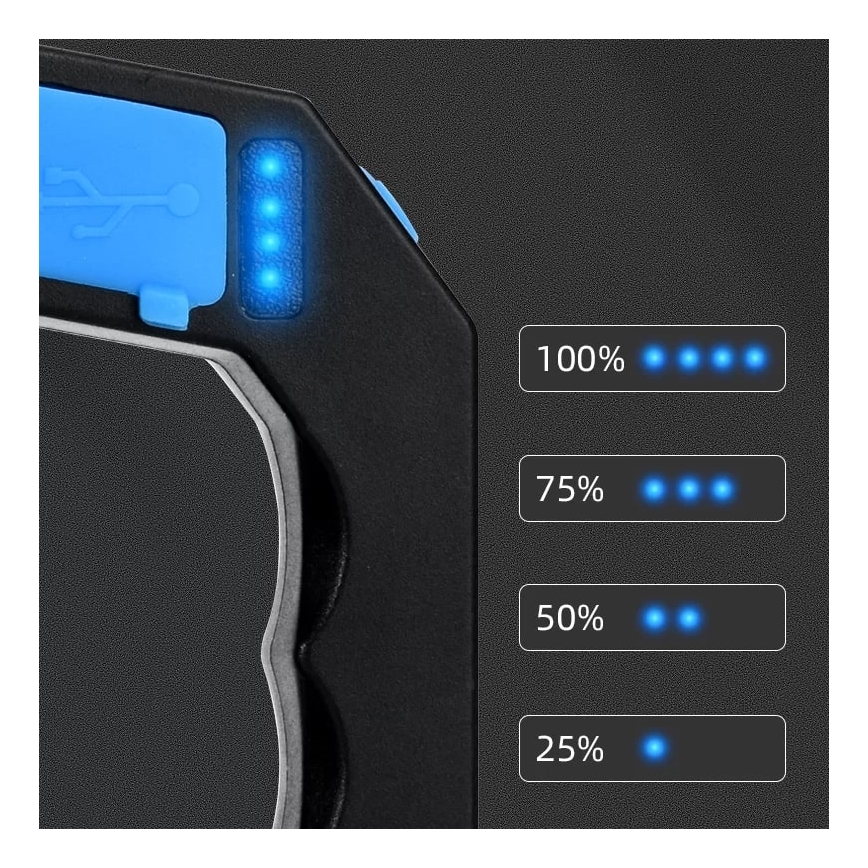 LED Dimmelhető újratölthető zseblámpa LED/5V IPX4 250 fényes 1200 mAh
