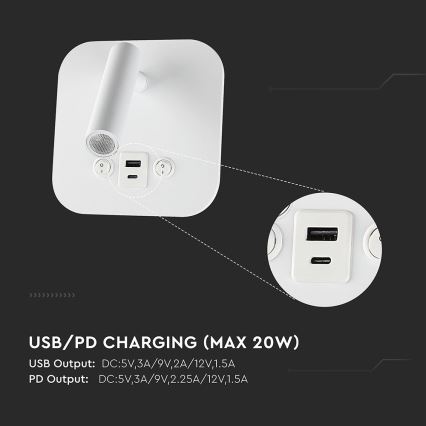 LED fali spotlámpa USB-porttal LED/8W/230V 3000K fehér