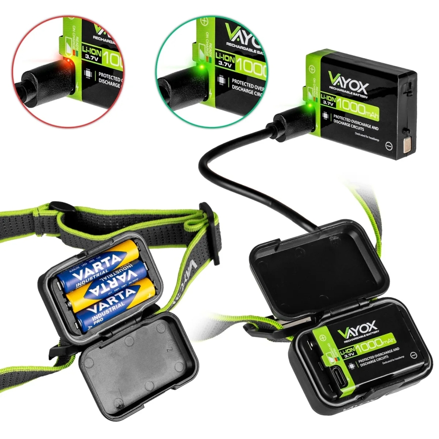 LED fényerőszabályozható, újratölthető fejlámpa LED/10W/5V/3xAAA IP66 800 lm 1000 mAh