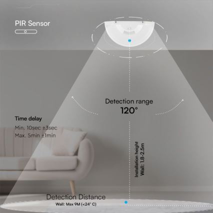 LED Fürdőszobai fali lámpa érzékelővel SAMSUNG CHIP LED/10W/230V 4000K IP54 fehér