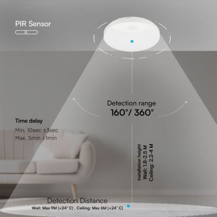 LED Fürdőszobai fali lámpa érzékelővel SAMSUNG CHIP LED/15W/230V 3000/4000/6000K IP44 fehér