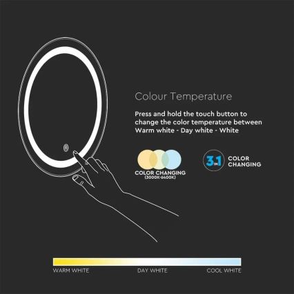 LED Fürdőszobai fűtött, háttérvilágítású tükör LED/25W/230V IP44 3000K/4000K/6400K