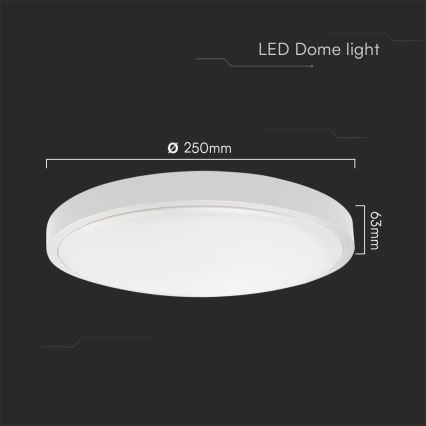 LED Fürdőszobai mennyezeti lámpa SAMSUNG CHIP LED/18W/230V IP44 4000K átmérő 25 cm fehér