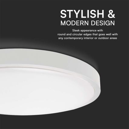 LED Fürdőszobai mennyezeti lámpa SAMSUNG CHIP LED/36W/230V IP44 4000K átmérő 35 cm fehér