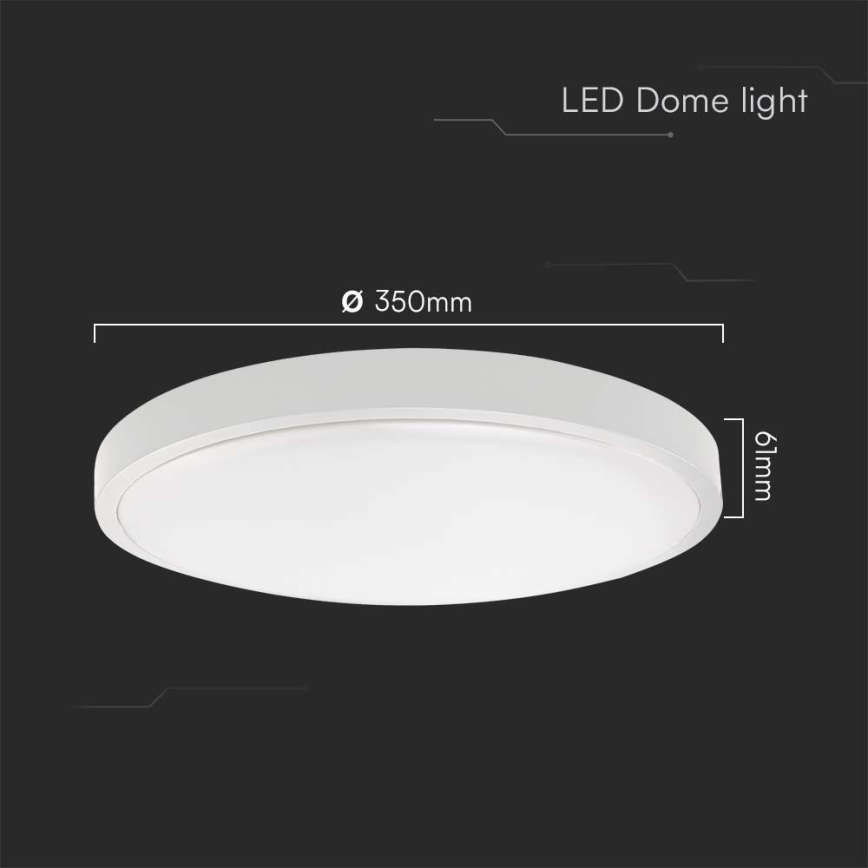 LED Fürdőszobai mennyezeti lámpa SAMSUNG CHIP LED/36W/230V IP44 4000K átmérő 35 cm fehér