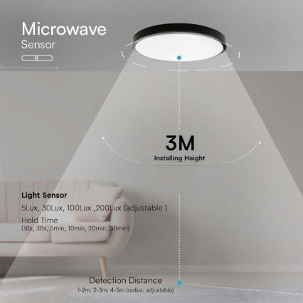 LED Fürdőszobai mennyezeti lámpa érzékelővel LED/18W/230V 4000K IP44 átm. 29,5 cm fekete + távirányítás