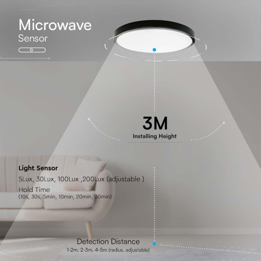 LED Fürdőszobai mennyezeti lámpa érzékelővel LED/18W/230V 4000K IP44 átm. 29,5 cm fekete + távirányítás