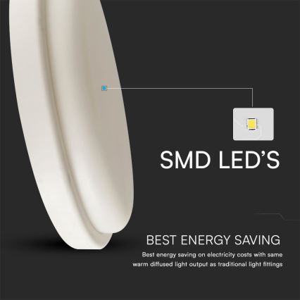 LED Fürdőszobai mennyezeti lámpa LED/24W/230V 3000K IP54 átm. 24 cm