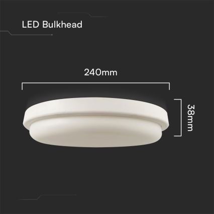 LED Fürdőszobai mennyezeti lámpa LED/24W/230V 3000K IP54 átm. 24 cm