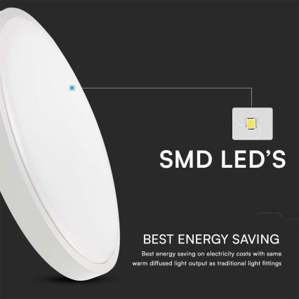 LED Fürdőszobai mennyezeti lámpa LED/24W/230V 4000K IP44 átm. 29,5 cm fehér