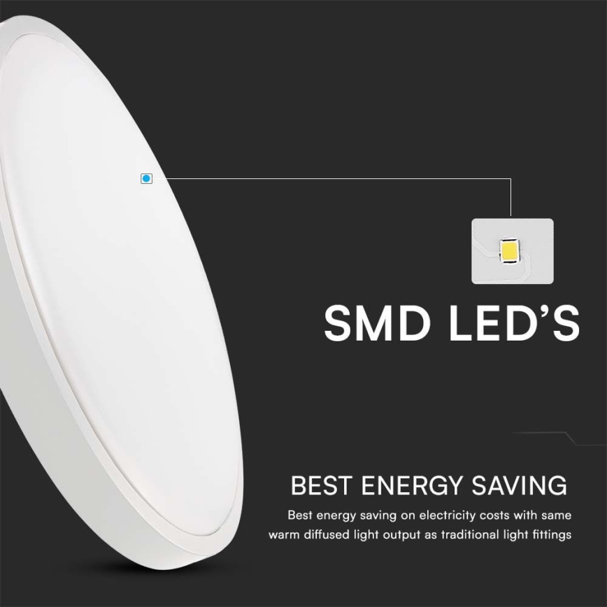 LED Fürdőszobai mennyezeti lámpa LED/24W/230V 4000K IP44 átm. 29,5 cm fehér