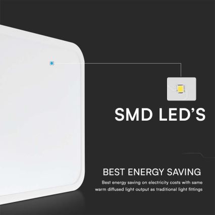 LED Fürdőszobai mennyezeti lámpa LED/24W/230V 6500K IP44 29,5x29,5 cm fehér