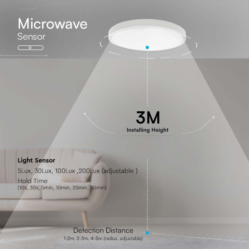 LED Fürdőszobai mennyezeti lámpa érzékelővel SAMSUNG CHIP LED/18W/230V IP44 3000K átm. 29 cm fehér + távirányító