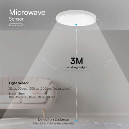 LED Fürdőszobai mennyezeti lámpa szenzorral SAMSUNG CHIP LED/18W/230V IP44 4000K átmérő 29 cm fehér + távirányító