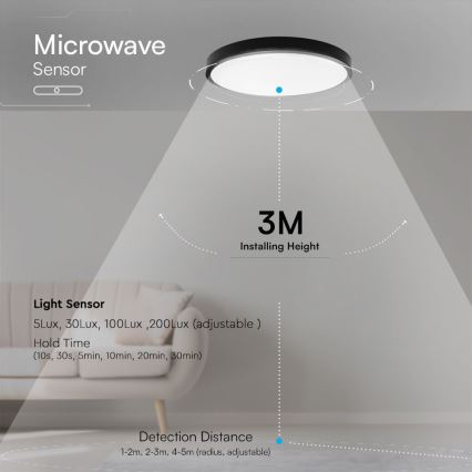 LED Fürdőszobai mennyezeti lámpa érzékelővel SAMSUNG CHIP LED/18W/230V IP44 4000K átmérő 29 cm fekete + távirányító