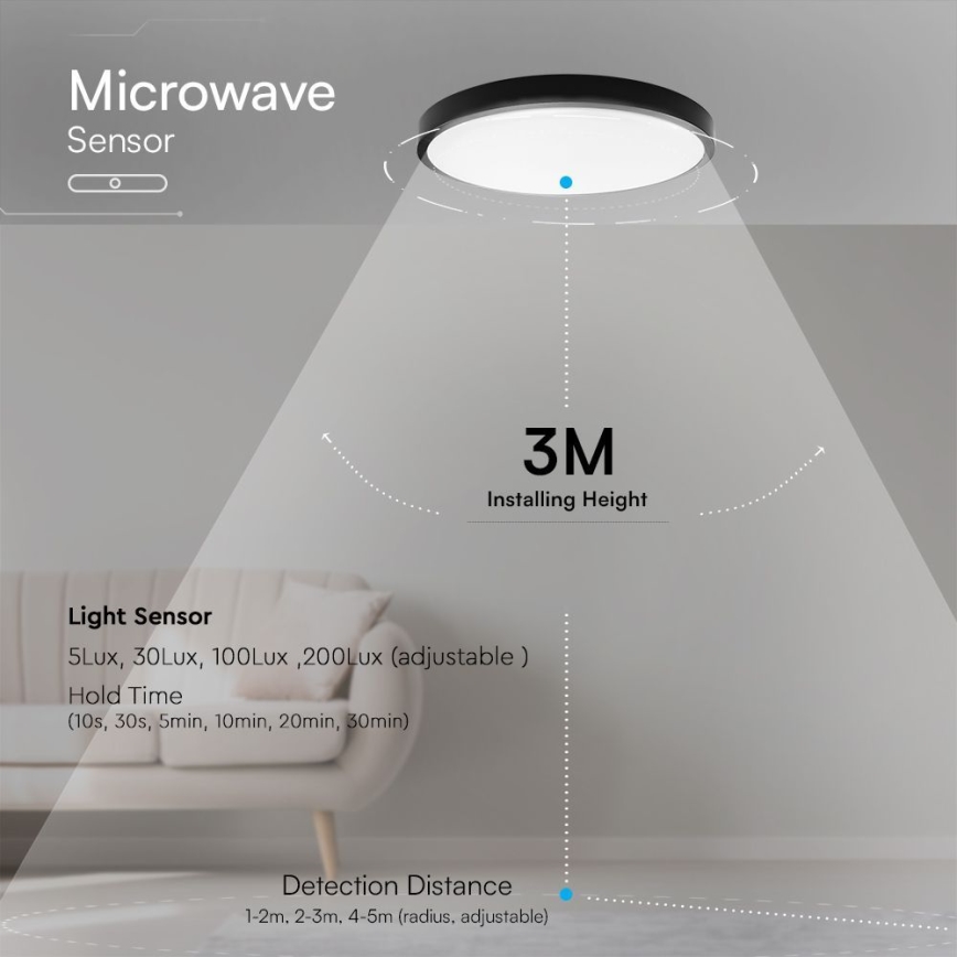 LED Fürdőszobai mennyezeti lámpa érzékelővel SAMSUNG CHIP LED/18W/230V IP44 4000K átmérő 29 cm fekete + távirányító