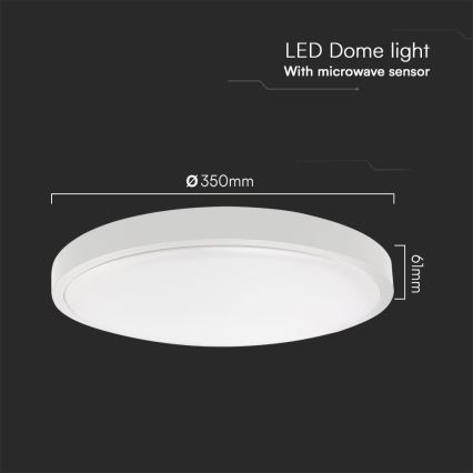 LED Fürdőszobai mennyezeti lámpa szenzorral SAMSUNG CHIP LED/24W/230V IP44 4000K átmérő 35 cm fehér + távirányító