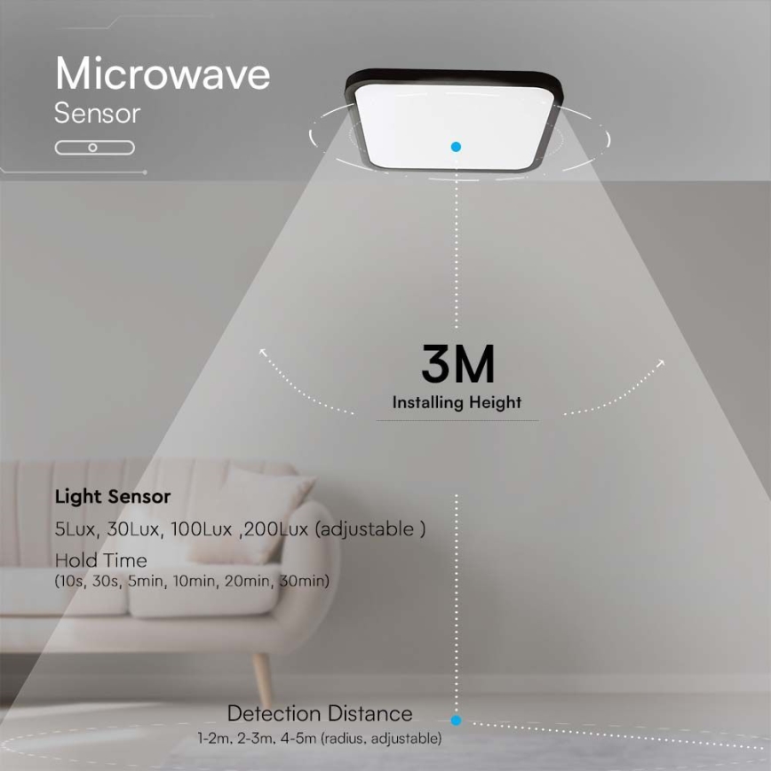 LED Fürdőszobai mennyezeti lámpa érzékelővel LED/36W/230V 4000K IP44 42x42 cm fekete + távirányító
