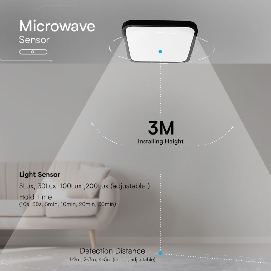 LED Fürdőszobai mennyezeti lámpa érzékelővel SAMSUNG CHIP LED/36W/230V IP44 4000K 42x42 cm fekete + távirányító