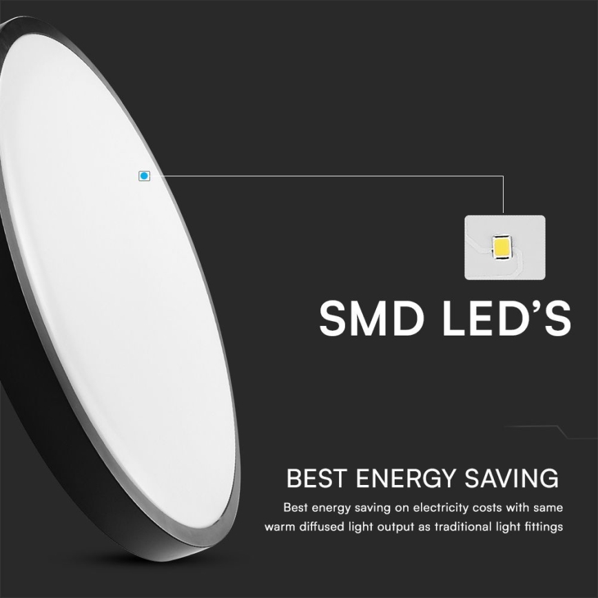 LED Fürdőszobai mennyezeti lámpa érzékelővel SAMSUNG CHIP LED/36W/230V IP44 4000K átmérő 42 cm fekete + távirányító