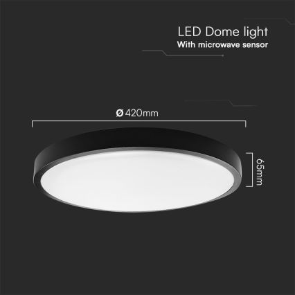 LED Fürdőszobai mennyezeti lámpa érzékelővel SAMSUNG CHIP LED/36W/230V IP44 4000K átmérő 42 cm fekete + távirányító