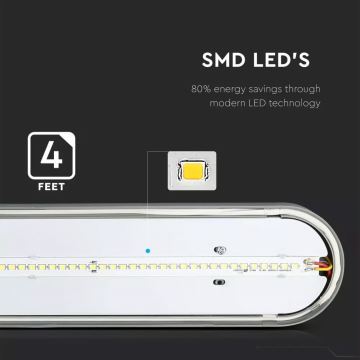 LED Ipari fénycsöves lámpa vészhelyzeti elemekkel 2200mAh 1xLED/36W/230V 4000K 120cm IP65