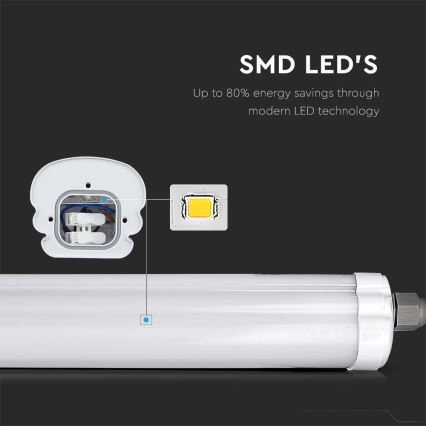 LED Ipari fénycsöves lámpa X-SERIES LED/32W/230V 6500K 150cm IP65