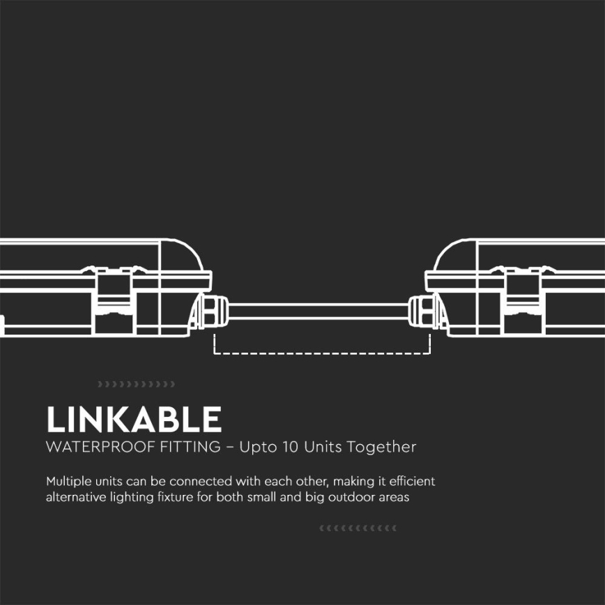 LED technikai fénycsöves lámpatest mozgás- és alkonyatérzékelővel LED/36W/230V 4000K IP65 120 cm