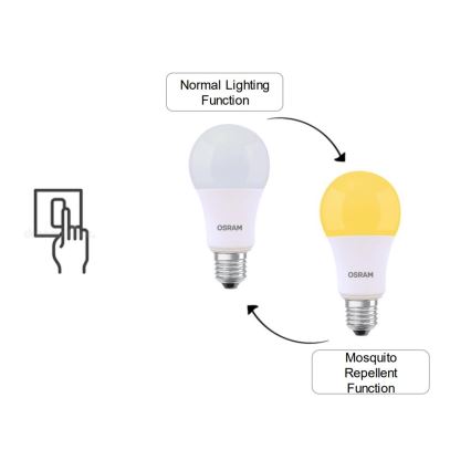 LED izzó MOSQUITO A60 E27/8W/230V 2700K - Osram