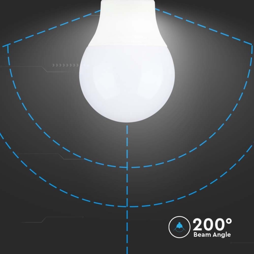 LED Izzó SAMSUNG CHIP A60 E14/8,5W/230V 4000K
