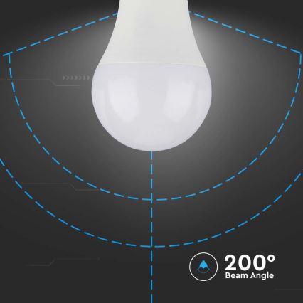 LED Izzó SAMSUNG CHIP A60 E27/8,5W/230V 3000K