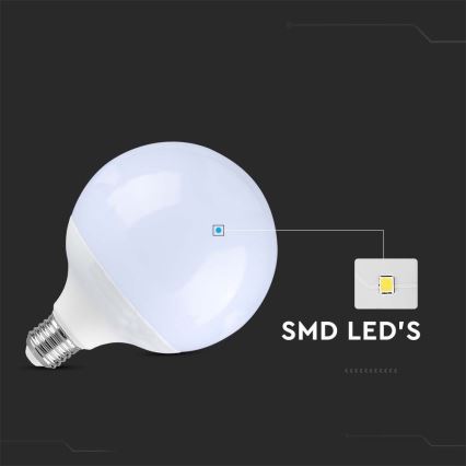 LED Izzó SAMSUNG CHIP G120 E27/22W/230V 4000K
