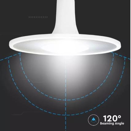 LED Izzó SAMSUNG CHIP UFO E27/18W/230V 4000K