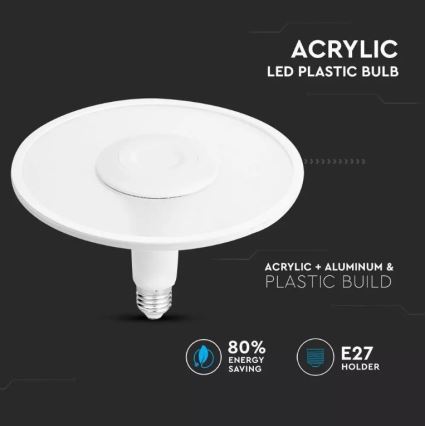LED Izzó SAMSUNG CHIP UFO E27/18W/230V 6400K