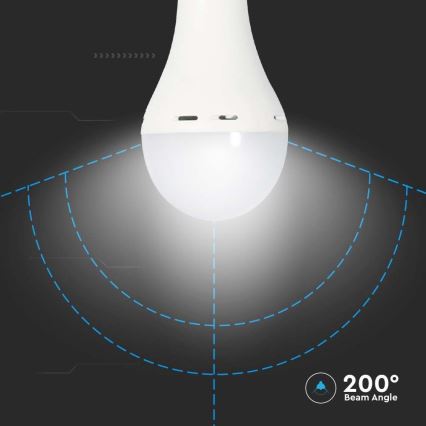 LED Izzó vészhelyzeti üzemmóddal A70 E27/9W/230V 4000K