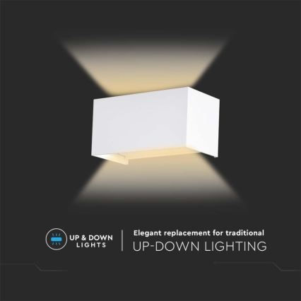 LED kültéri fali lámpa, 24 W, 230 V, 4000 K, IP65, fehér