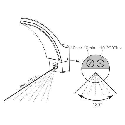 LED Kültéri fali lámpa érzékelővel AMY LED/12W/230V IP44 fekete
