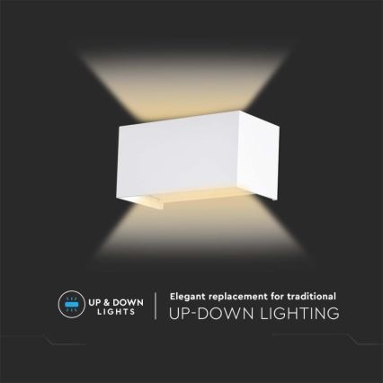 LED kültéri fali lámpatest LED/24W/230V 3000K IP65 fehér