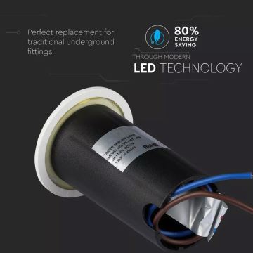 LED Kültéri irányfény LED/1W/12V IP67