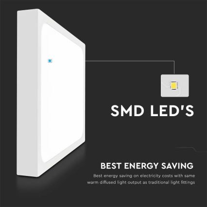 LED Kültéri mennyezeit lámpa érzékelővel LED/30W/230V 4000K IP44 fehér
