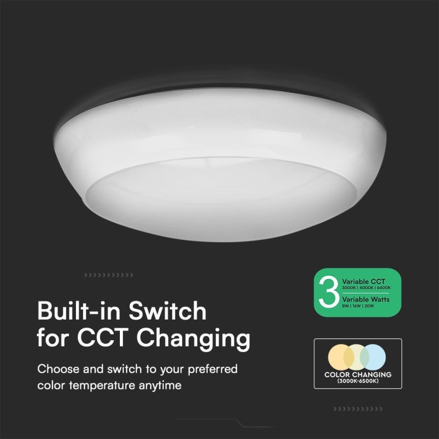 LED Kültéri mennyezeti lámpa LED/8W/16W/20W/230V IP65 3000/4000/6500K