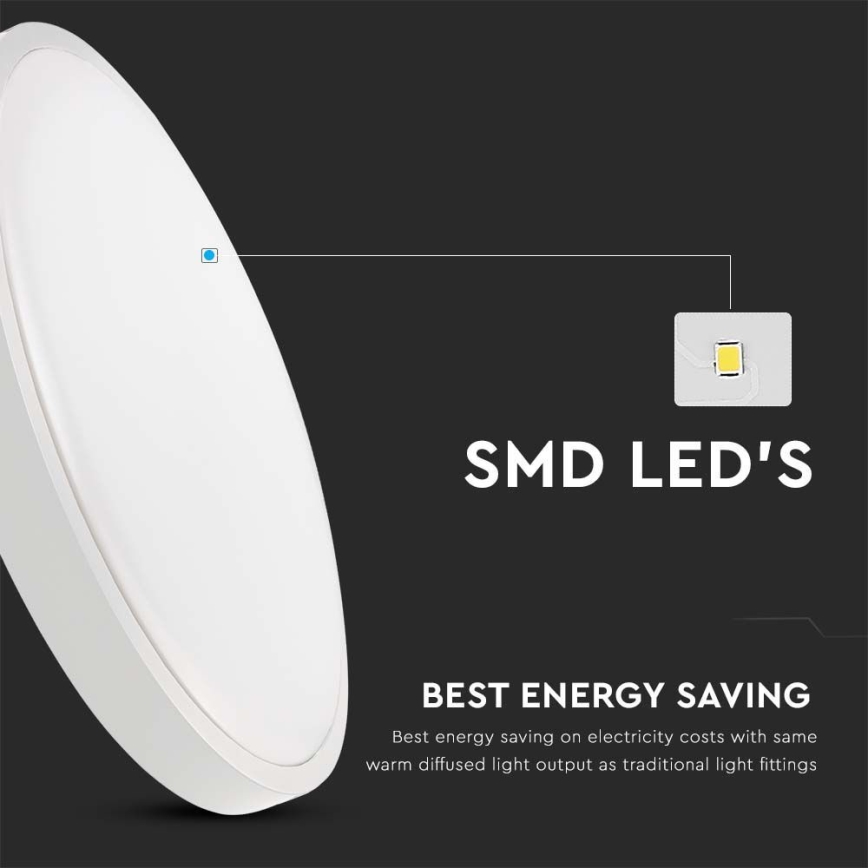 LED kültéri mennyezeti lámpa érzékelővel LED/24W/230V 4000K IP44 fehér