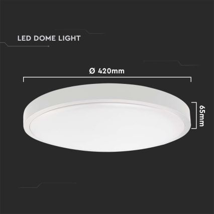 LED Kültéri mennyezeti lámpa érzékelővel LED/30W/230V 4000K IP44 fehér