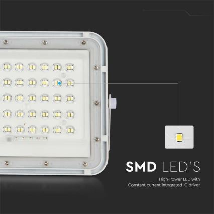 LED kültéri dimmelhető napelemes reflektor LED/10W/3,2V IP65 4000K 6000 mAh fehér + távirányítás