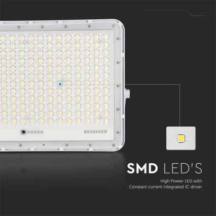 LED Kültéri napalemes reflektor LED/30W/3,2V 4000K fehér IP65 + távirányítás